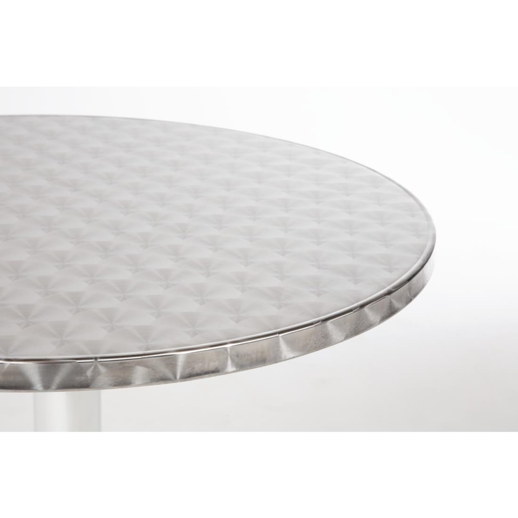 __import__Gastronoble__U425-6