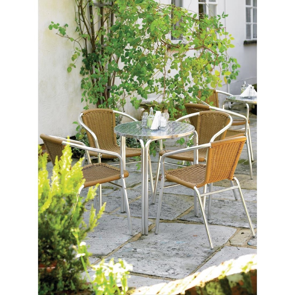 __import__Gastronoble__U431-5