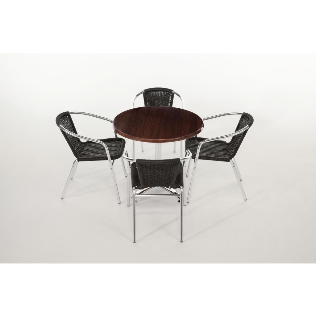 __import__Gastronoble__U507-6
