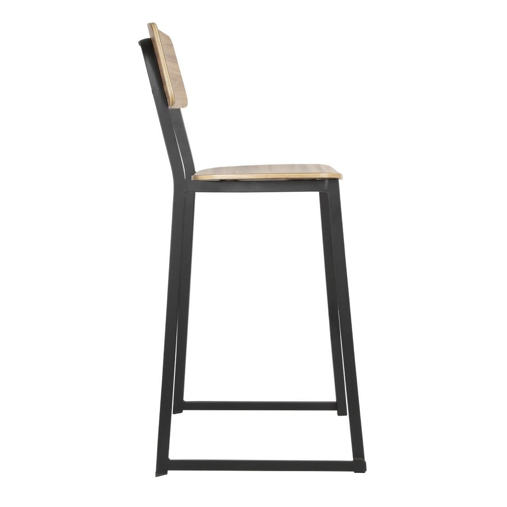__import__Gastronoble__FU525-2