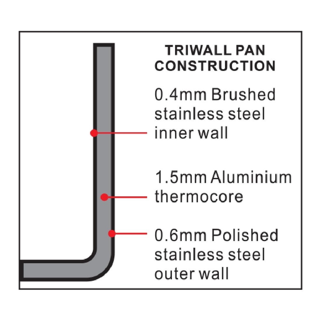 __import__Gastronoble__Y245-9