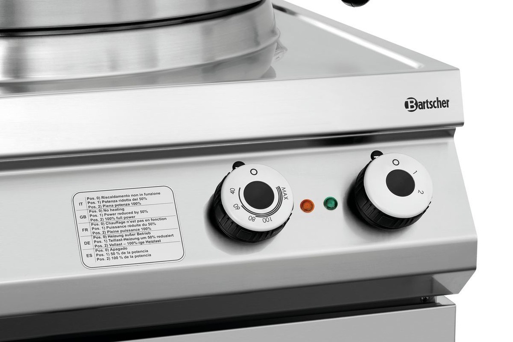 __import__Bartscher__296911-3