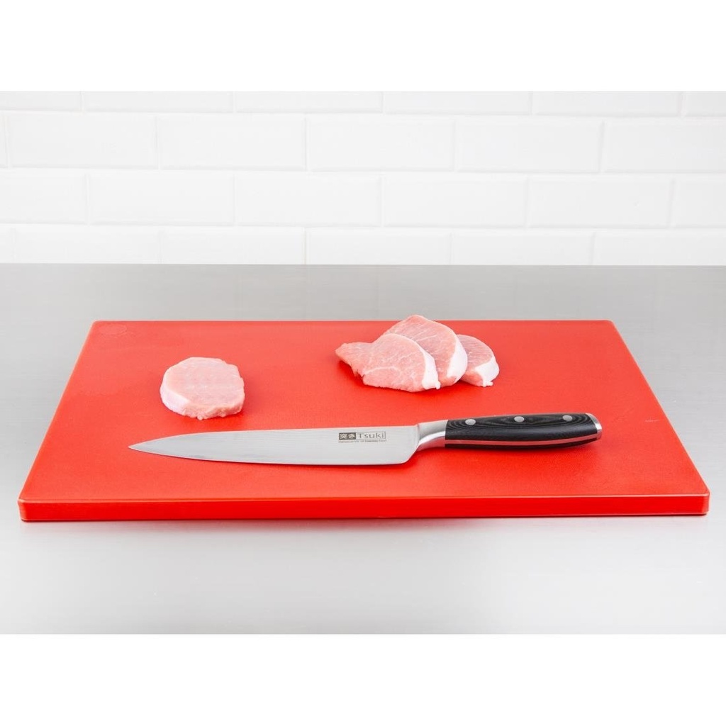 __import__Gastronoble__HC878-0