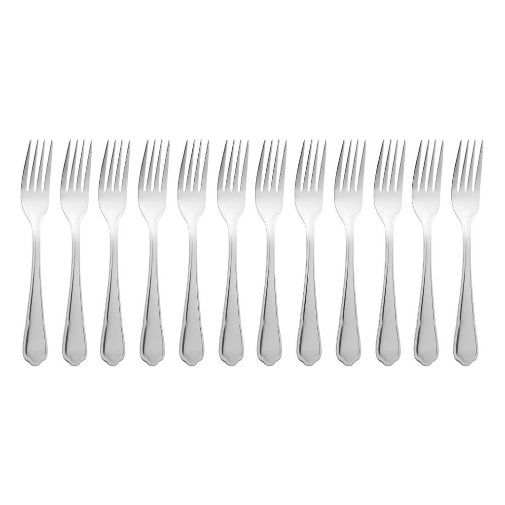 __import__Gastronoble__C141-2