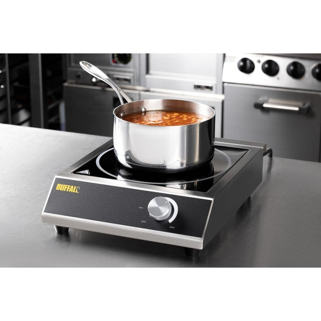 __import__Gastronoble__CE208-9