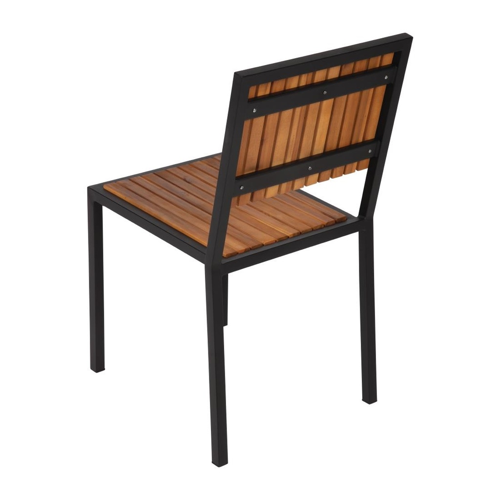 __import__Gastronoble__DS150-3