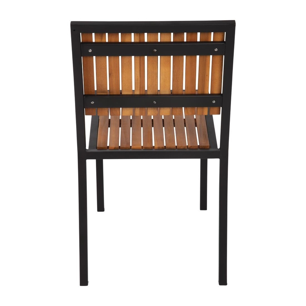 __import__Gastronoble__DS150-4