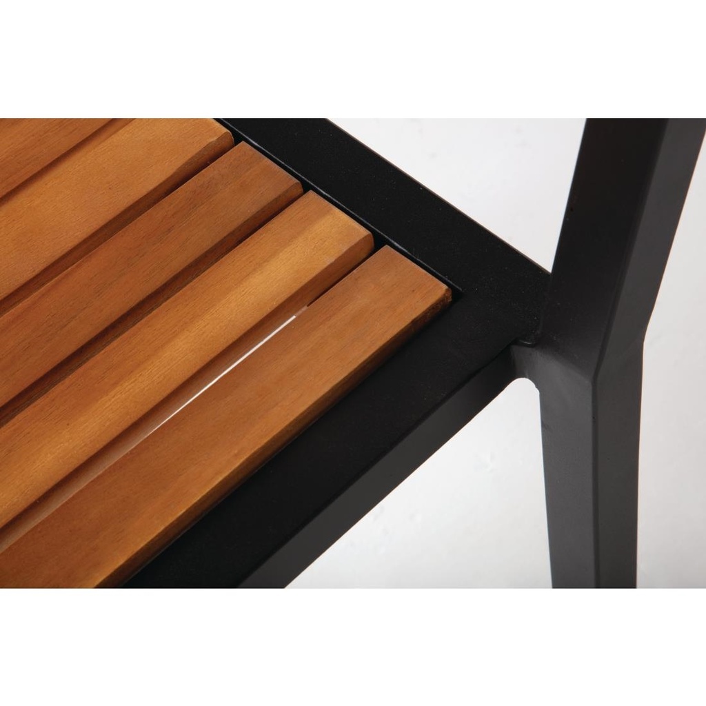 __import__Gastronoble__DS150-9