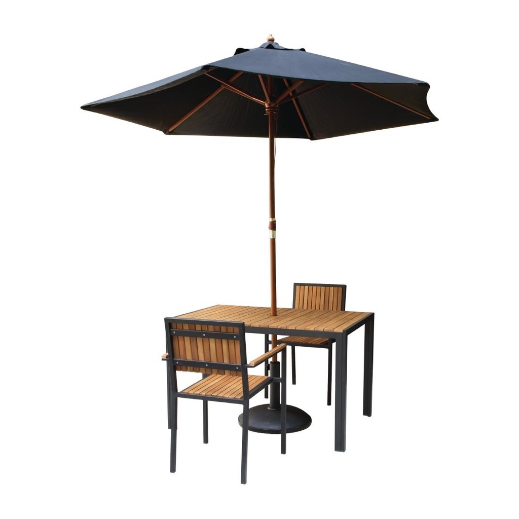__import__Gastronoble__DS153-5