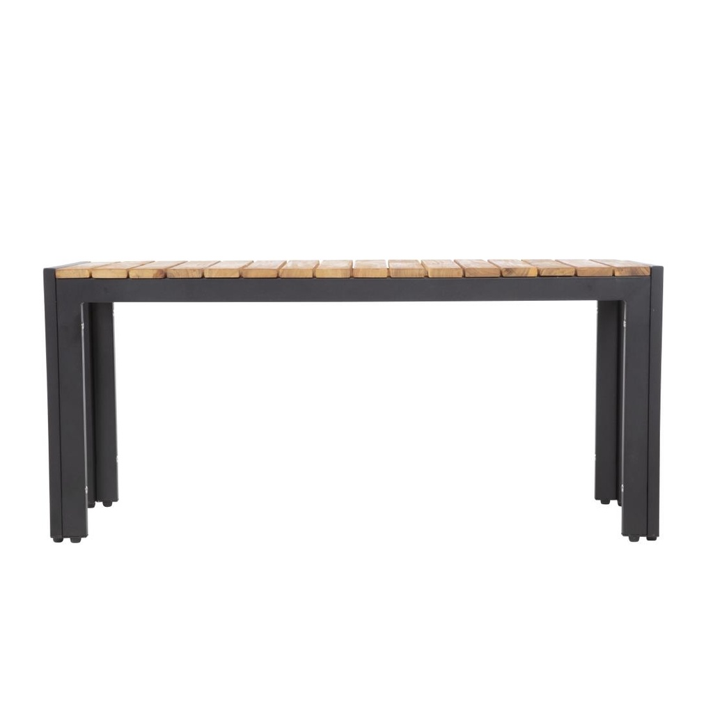 __import__Gastronoble__DS154-1