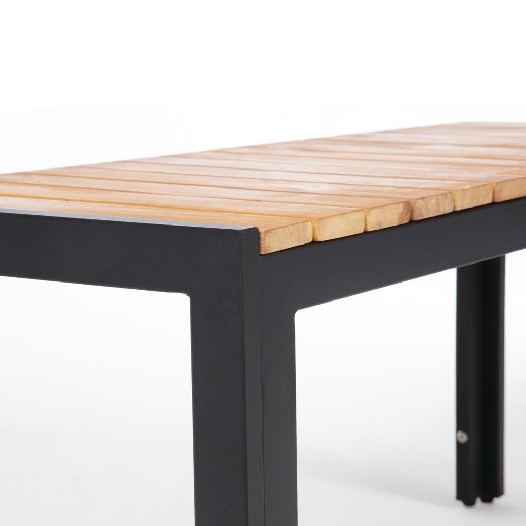 __import__Gastronoble__DS154-6