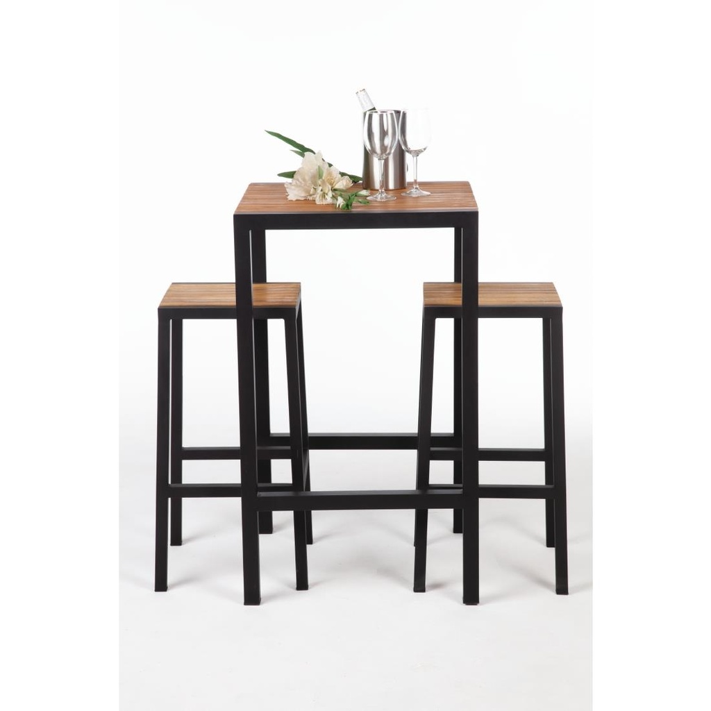 __import__Gastronoble__DS155-7