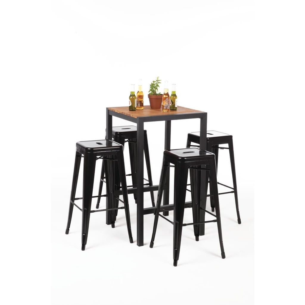 __import__Gastronoble__DS155-8