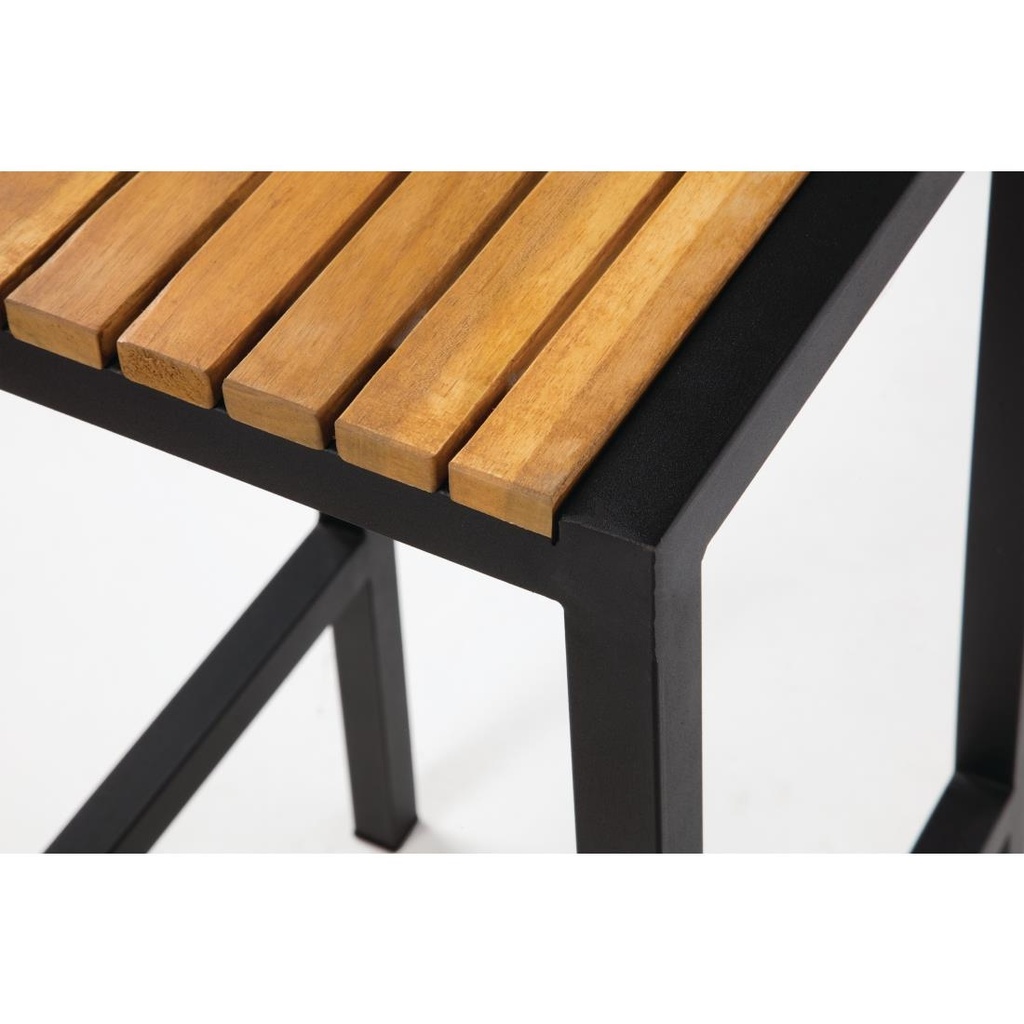 __import__Gastronoble__DS156-6