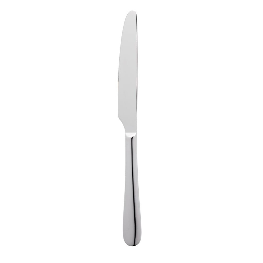 __import__Gastronoble__DM246-1
