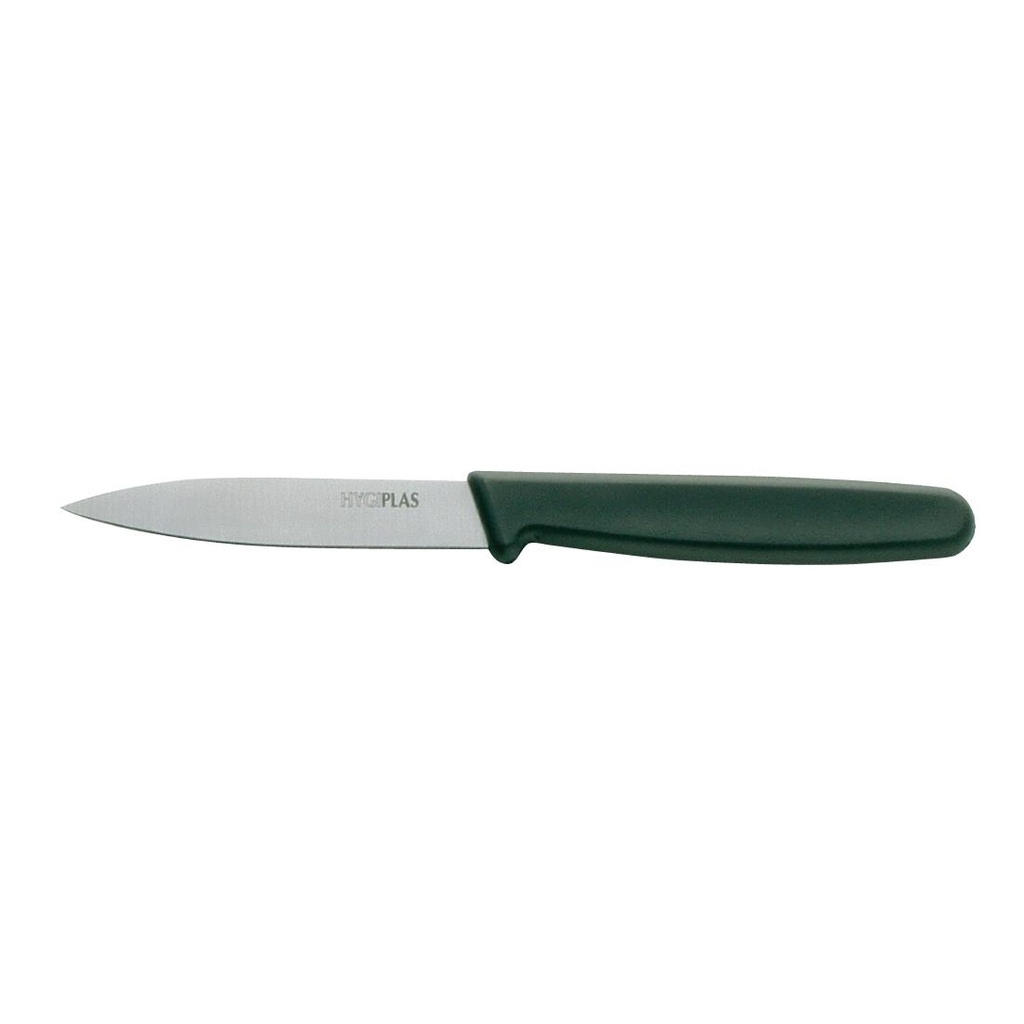 __import__Gastronoble__F203-6