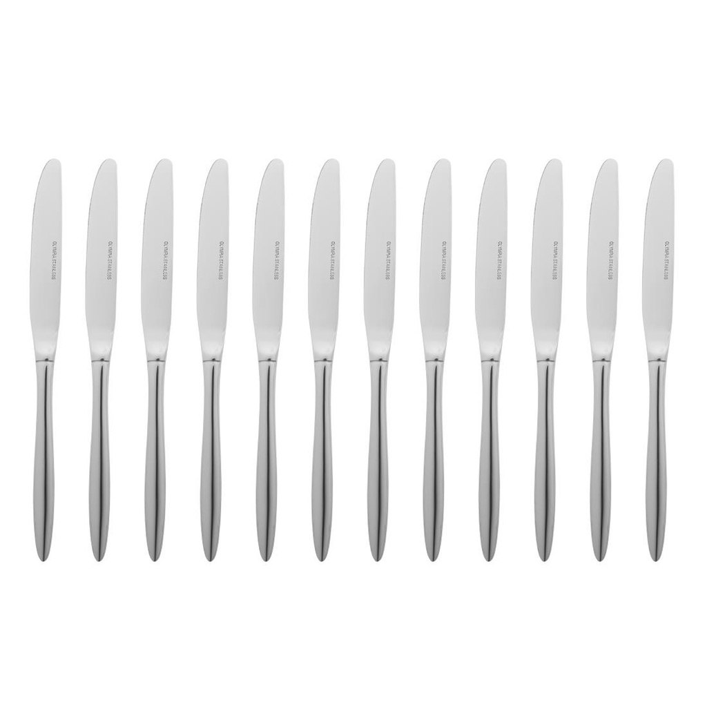 __import__Gastronoble__GC635-3