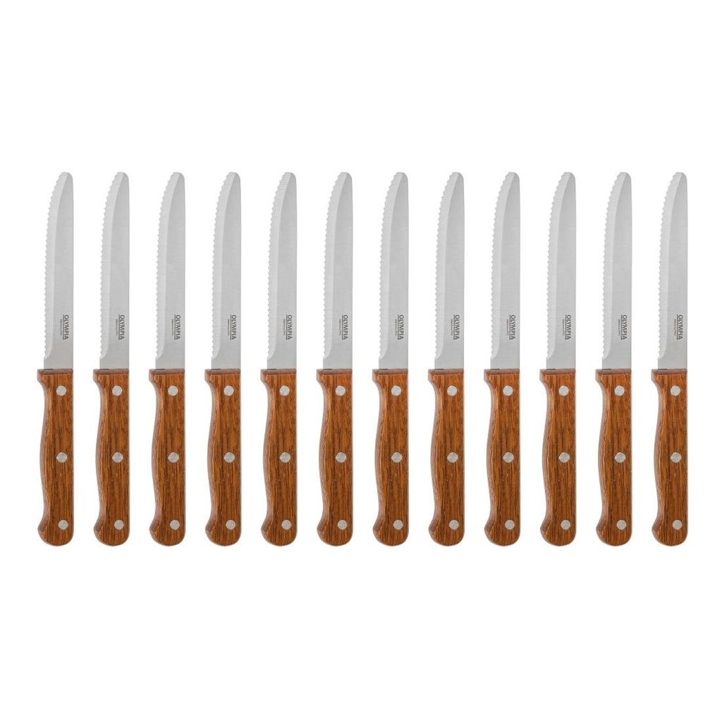 __import__Gastronoble__CS717-3