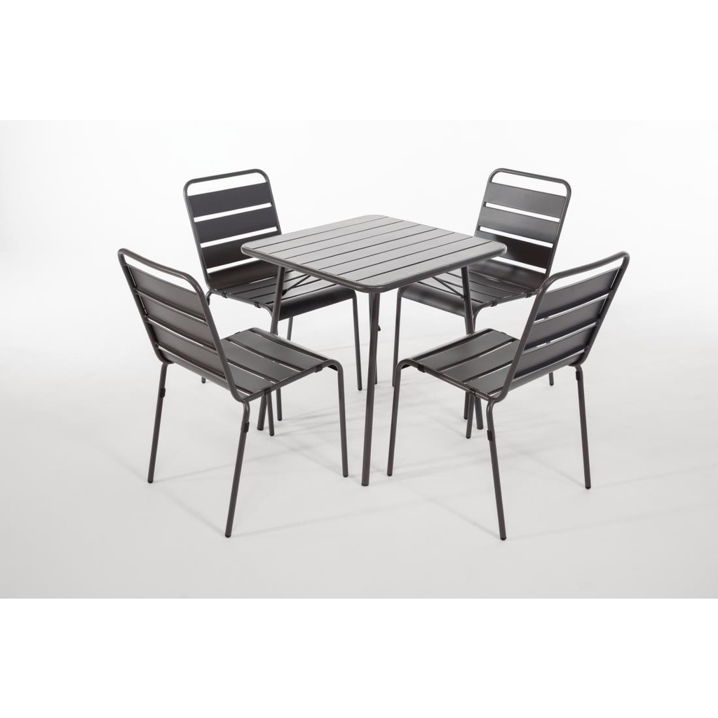 __import__Gastronoble__CS730-5
