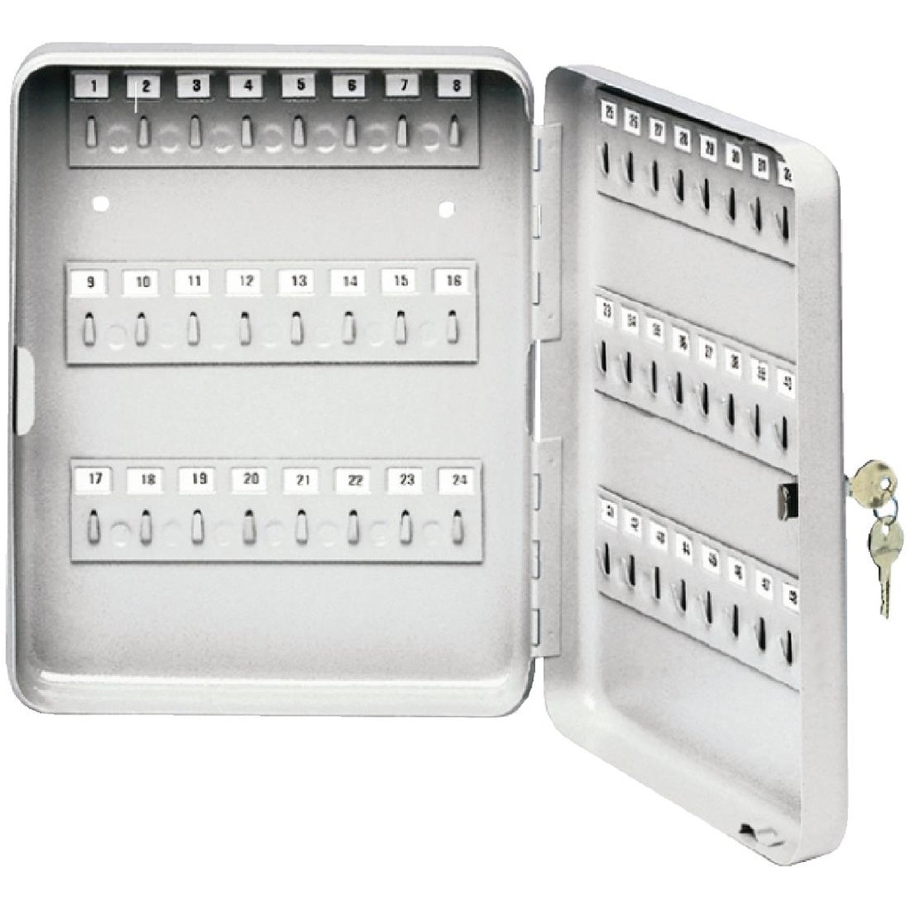 Safewell sleutelkast