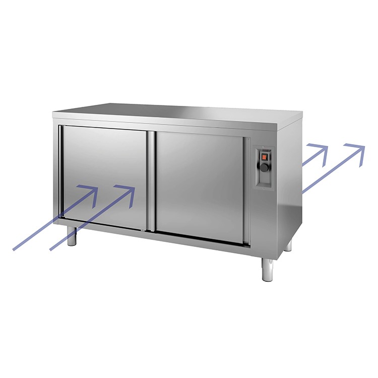 Verwarmde roestvrijstalen pass-through werkbank met schuifdeuren, 1400(l)x600(d)x880(h)mm