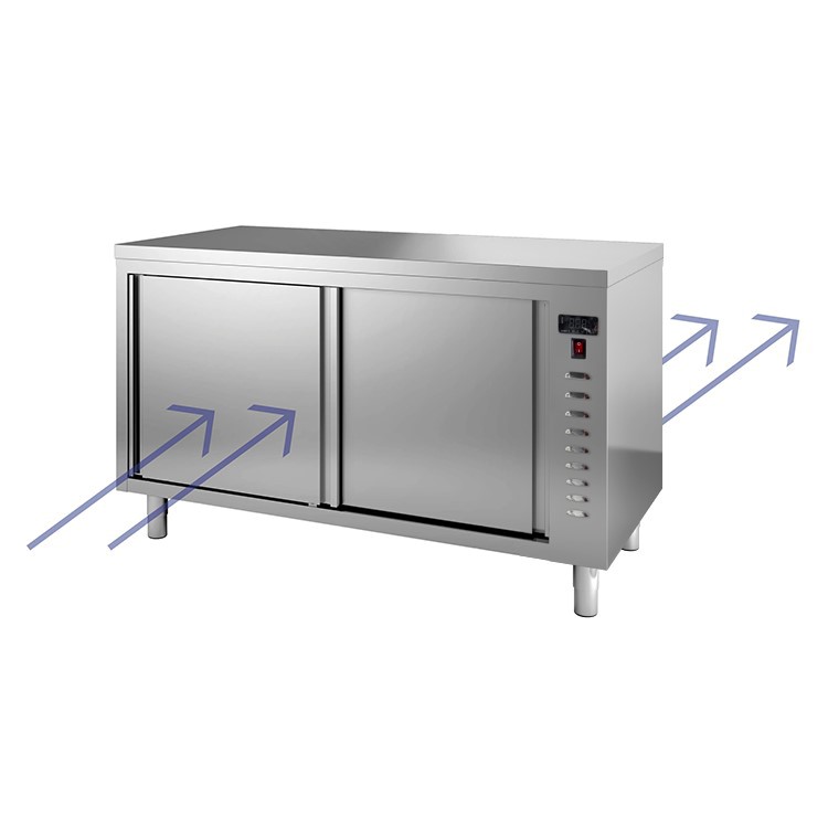 Verwarmde roestvrijstalen pass-through werkbank met schuifdeuren, 1800(l)x700(d)x880(h)mm