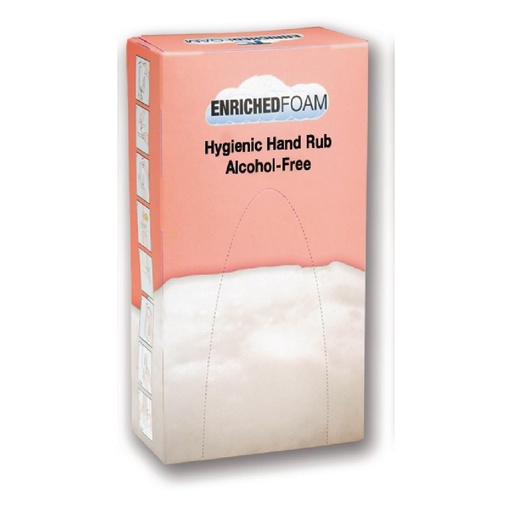 [FN391] Rubbermaid Manual ongeparfumeerde handreiniger schuim alcoholvrij - 800ml (6 stuks)