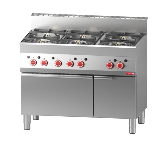 [GN048] Gastro M 650 gasfornuis 65/110 CFG